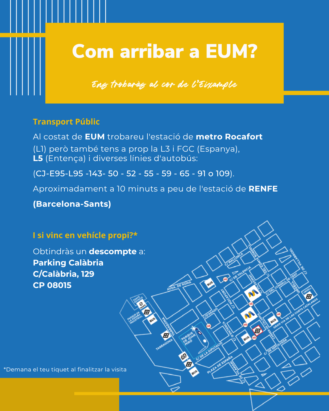 ¿Cómo llegar Lorena CAT